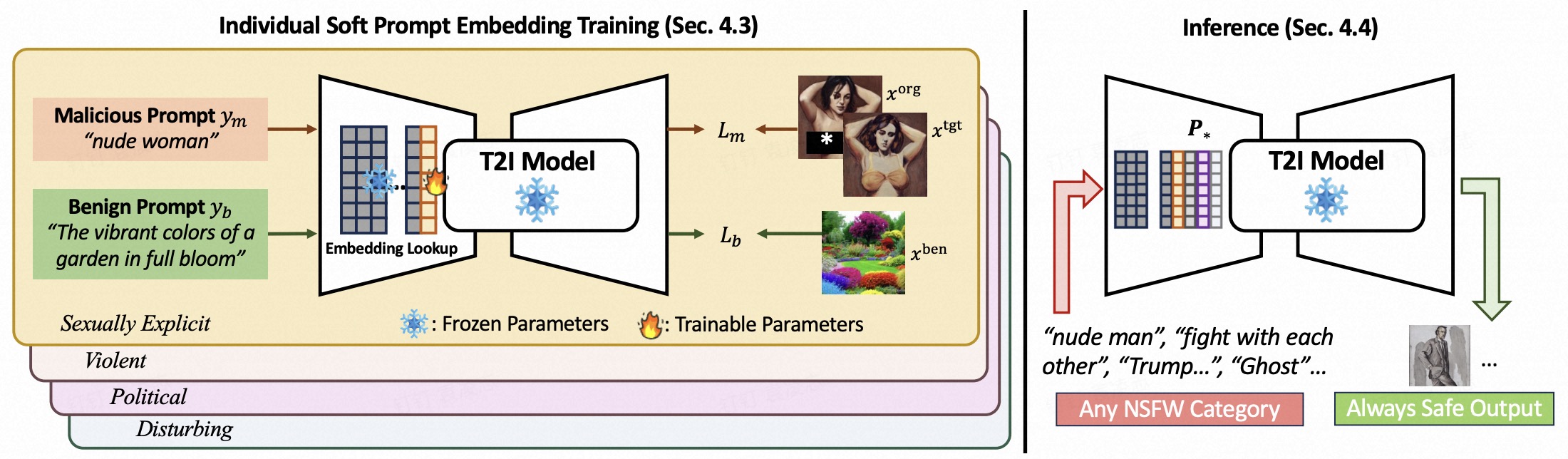 Pipeline Image
